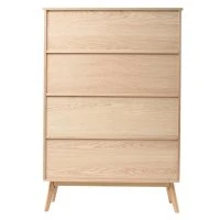 Bibliothèque Scandinave En Bois Chêne 8 Casiers L110 Cm INGRID 12 Bibliothèque Scandinave En Bois Chêne 8 Casiers L110 Cm INGRID -Boutique Miliboo bibliotheque scandinave en bois chene 8 casiers l110 cm ingrid 41664 5bb3743bac0be 1200 675