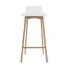Chaise De Bar Scandinave 75 Cm Bois Et Blanc BALTIK -Boutique Miliboo chaise de bar scandinave 75 cm bois et blanc baltik 38937 5bc4a39b2fd8a 1200 675