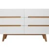 Commode Scandinave Finition Blanc Brillant Laqué 6 Tiroirs L160 Cm MELKA -Boutique Miliboo commode scandinave finition blanc brillant laque 6 tiroirs l160 cm melka 32037 5bb763d74e1a7 1200 675