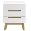 Table De Chevet 3 Tiroirs Blanc Mat Et Bois SKIVE 1 Table De Chevet 3 Tiroirs Blanc Mat Et Bois SKIVE -Boutique Miliboo table de chevet 3 tiroirs blanc mat et bois skive 47969 5e81f6235b94d 1200 675