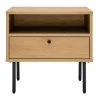 Table De Chevet Finition Bois Clair Chêne Et Pieds Métal Noir L50 Cm PERNELLE 1 Table De Chevet Finition Bois Clair Chêne Et Pieds Métal Noir L50 Cm PERNELLE -Boutique Miliboo table de chevet finition bois clair chene et pieds metal noir l50 cm pernelle 53638 63d7f56abacf6 1200 675