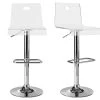 Tabouret De Bar Design En Plexiglas Transparent (lot De 2) SATURNE 2 Tabouret De Bar Design En Plexiglas Transparent (lot De 2) SATURNE -Boutique Miliboo tabouret de bar design en plexiglas transparent lot de 2 saturne 16488 5c597acd8bdbd 1200 675