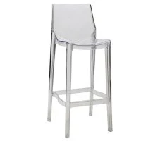 Tabouret De Bar Design Transparent Lot De 2 YLAK 11 Tabouret De Bar Design Transparent Lot De 2 YLAK -Boutique Miliboo tabouret de bar design transparent lot de 2 ylak 32633 5beead975e52b 1200 675