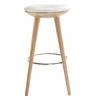 Tabouret De Bar Scandinave Blanc Et Bois Clair 65 Cm NORDECO 2 Tabouret De Bar Scandinave Blanc Et Bois Clair 65 Cm NORDECO -Boutique Miliboo tabouret de bar scandinave blanc et bois clair 65 cm nordeco 40758 5bb7642b917a6 1200 675