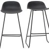 Tabourets De Bar Design Noirs H65 Cm (lot De 2) ELLA 2 Tabourets De Bar Design Noirs H65 Cm (lot De 2) ELLA -Boutique Miliboo tabourets de bar design noirs h65 cm lot de 2 ella 49623 616ee33e8a9e7 1200 675