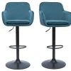 Tabourets De Bar Réglables En Tissu Velours Bleu Pétrole Et Métal Noir (lot De 2) AMIKA 2 Tabourets De Bar Réglables En Tissu Velours Bleu Pétrole Et Métal Noir (lot De 2) AMIKA -Boutique Miliboo tabourets de bar reglables en tissu velours bleu petrole et metal noir lot de 2 amika 52813 635bc46af1450 1200 675