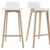 Tabourets De Bar Scandinaves Blancs Et Bois Clair H75 Cm (lot De 2) BALTIK