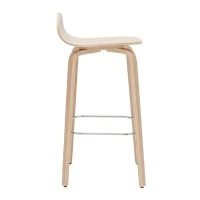 Tabourets De Bar Scandinaves Bois Chêne H68 Cm (lot De 2) OBRA 12 Tabourets De Bar Scandinaves Bois Chêne H68 Cm (lot De 2) OBRA -Boutique Miliboo tabourets de bar scandinaves bois chene h68 cm lot de 2 obra 53319 636934edc0f7c 1200 675