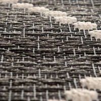 Tapis / Descente De Lit Pour L'intérieur Et L'extérieur Noir Et Blanc 60 X 110 Cm ASMA 10 Tapis / Descente De Lit Pour L'intérieur Et L'extérieur Noir Et Blanc 60 X 110 Cm ASMA -Boutique Miliboo tapis descente de lit pour linterieur et lexterieur noir et blanc 60 x 110 cm asma 52505 6234aebd48bf4 1200 675