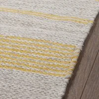 Tapis / Descente De Lit Rectangulaire Beige à Rayures Jaunes 50 X 80 Cm CABOURG 7 Tapis / Descente De Lit Rectangulaire Beige à Rayures Jaunes 50 X 80 Cm CABOURG -Boutique Miliboo tapis descente de lit rectangulaire beige a rayures jaunes 50 x 80 cm cabourg 53341 633b04a1dcd10 1200 675